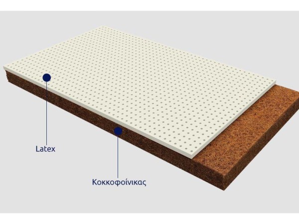 Βρεφικό στρώμα Ερατώ 0.60 Χ 1.20